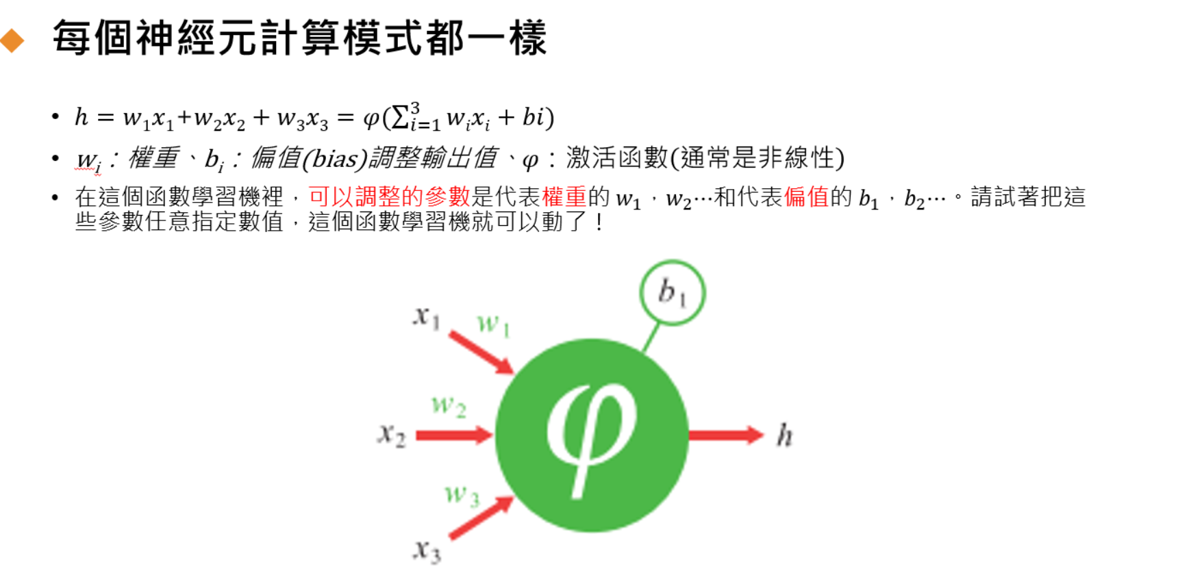 perceptron.png